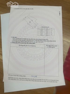 chính chủ em bán lô góc vàng ngay tại cnc hòa lạc - đh fpt -học viện tài chính....