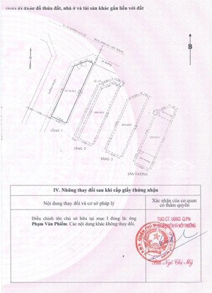nhà góc 2 mặt tiền 131 hoa lan, p.2, quận phú nhuận