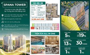 sở hữu ngay căn góc 3p.n sun spana view triệu đô, chỉ với 1.4 tỷ, ân gốc miễn lãi 30 th. 