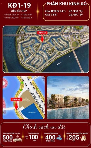 căn góc đẹp nhất phân khu kinh đô dự án vinhomes vũ yên