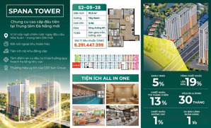 căn góc 3pn view sông, trung tâm đà nẵng spana tower