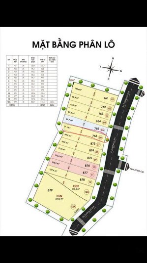 chính chủ cần bán đất đường hẻm thông 898 và gò cát (hẻm 12 gò cát) - giá rẻ nhất khu vực