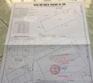 210 tỷ / góc 2 mặt tiền - lã xuân oai - q.9 - 43x136m / cn 7.024m2 - đất trống ( tiện làm dự án )