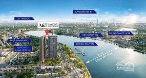cập nhật giá a&t saigon riverside tháng 10/2025 chính thức từ chủ đầu tư. hotline cđt: 