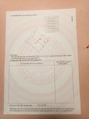 cc bán lô đất đep mặt tiền rộng 12,64m ngõ thông ôto giá chỉ 12,5tr/m thắng đầu xã phú cát hà nội