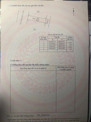 bán gấp đất trái diêm tiền hải thái bình 