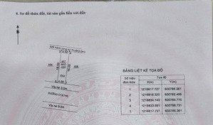 bán 2 lô liền kề đường d13 kdc phúc đạt - có bán lẻ từng lô ( diện tích : 4x16 - từng lô )
