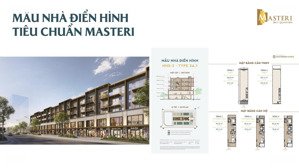 shophouse chân đế vinhomes wonder city ( vinhomes đan phượng )