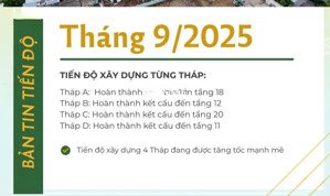 rổ hàng chuyển nhượng độc quyền căn hộ elysia gamudaland thủ đức