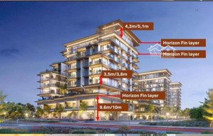 studio & 1 phòng ngủ midori park the ten - hàng hiếm còn sót lại của dự án - lh ngay 