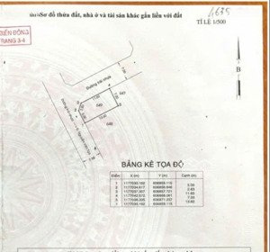bán lô góc 7*13,6m, 3,4 tỷ, đường xe hơi 7m, kdc 512 nguyễn văn tạo, long thới nhà bè, shr