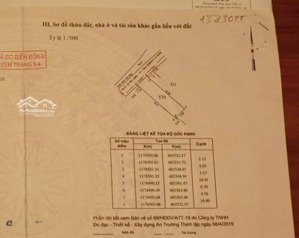 bán đất 5,4*16,9m, hẻm xe hơi, 3 tỷ, bớt lộc, lê văn lương nhà bè, shr,