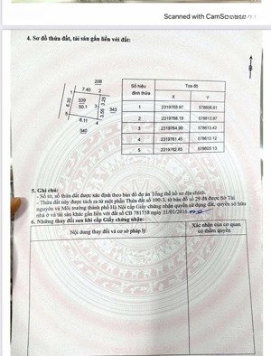 chính chủ tôi cần bán gấp đất phan đình giót, 50 m2, mặt tiền 6m, sát phố, ô tô lùi cửa, 8.6 tỷ