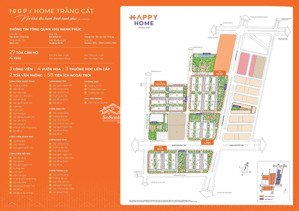 đầu tư thông minh: căn hộ noxh tràng cát vị trí trung tâm, tiềm năng tăng giá!