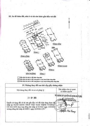 khách sạn phố tây bùi viện - 7.8x19 - hầm 9 tầng - 16.000$