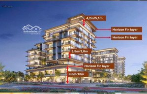 căn hộ 5 sao the ten, 2pn-2wc, diện tích 90m2, thanh toán 20% nhận nhà khai thác cho thuê 35tr/th.