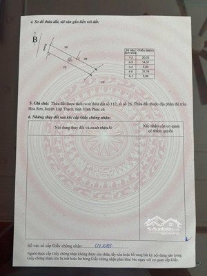 quá đẹp - lô này ko mua mua lô nào ạ dt 159m2(thổ cư 100m) tại tdp thái bình, lập thạch, vp(cũ)