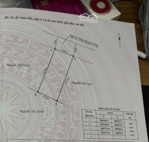 chính chủ cần bán gấp lô đất vuông vắn tại phường an hải, an dương, hải phòng. lh 