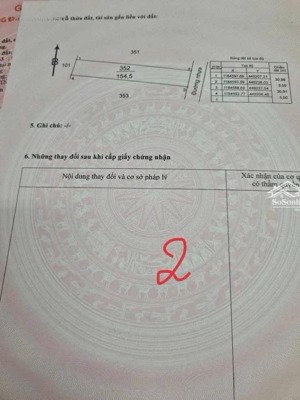 đất thổ cư bà rịa - tp. hồ chí minh