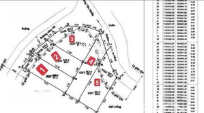 bán đất thổ cư 5 lô f0 tại đường 5 nho, an phú tây, bình chánh 95m2-126m2 giá đầu tư 2tỷ6/1 lô