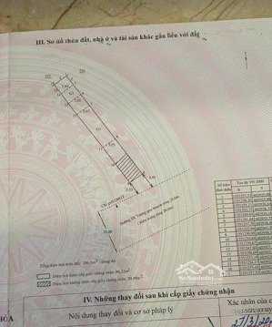hạ giá bán gấp nhà mặt tiền kinh doanh dã tượng gần vòng xoay , đối diện là công viên thoáng mát.