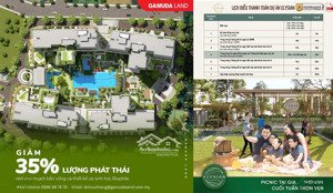 cập nhật giỏ hàng elysian giá tốt nhất thị trường gđ1, 1pn, 2pn 5,2 tỷ, 3pn 6,5 tỷ, tt 5% ký hđmb