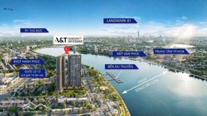 sale gốc của cđt hổ trợ tư vấn pháp lý, chính sách bán hàng, giá và pttt căn hộ at saigon riverside