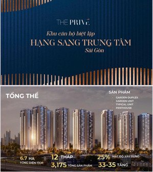 căn hộ cao cấp the privé đẹp tại song hành, an phú, q2, hcm, 1,8 tỷ nhận ngay 99,8m2