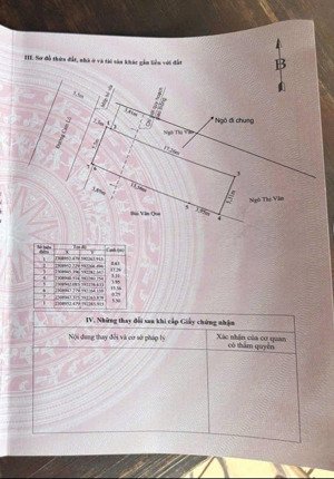 bán lô đất mặt đường cam lộ _ hồng bàng vị trí đẹp...dân cư đông đúc. diện tích 95m ngang hơn 5m