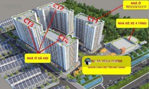 chính chủ bán các căn thương mại tòa ct1 vega homes, quang châu, giá tốt nhất thị trường