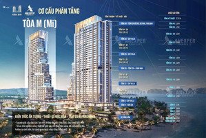 quỹ căn tầng cao ôm trọn vinh di sản, tiện ích 5 sao giá tốt chiết khấu cao