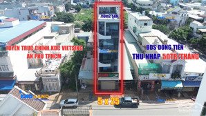 kẹt bank bán lỗ toà nhà trục chính kcn vsip 1. nhà full kính hoàn công cho thuê 45tr/tháng