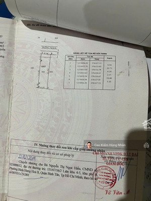 chủ cần tiền bán nhanh đất đẹp xã phước hiệp 6.5 x 22.5 thổ cư. giá bán 1 tỷ 600 triệu.