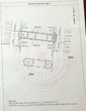 bán nhà 4x24m. 2 mặt hẻm trước sau đường số 5 giáp tân phú