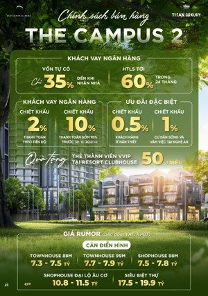 giá và chính sách mới nhất the campus2 ecopark vinh