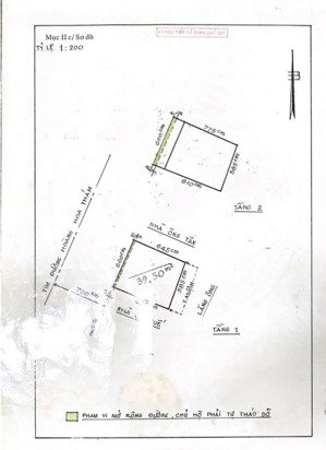 siêu hiếm nhà c4 đường hoàng hoa thám - quy nhơn - bình định