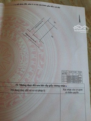 đất phước đồng gần làng đại học 2 mặt tiền ô tô, giá 1tỷ800, sẵn sổ