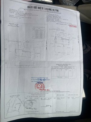 chính chủ bán lô đất lê thị kim, xã xuân thới đông, hóc môn, hồ chí minh