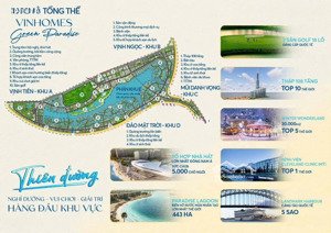 biệt thự vinhomes green paradise, 75m2, view đẹp, giá siêu hời, cần giờ, hcm