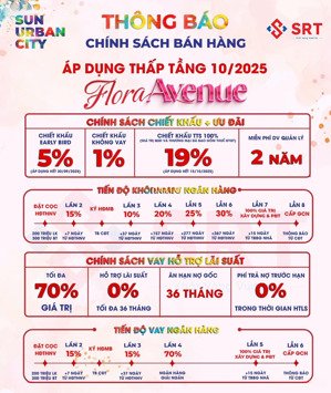 chỉ từ 1,3 tỷ sở hữu liền kề phân khu flora tại sun urban city hà nam