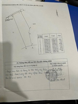 bán nhà yến và vườn cây ăn quả diên khánh