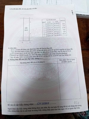 lô đất sát dự án trường đua ngựa dt 100,5 m fun thổ cư giá 2xxx