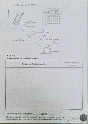 đất mặt tiền hẻm 269, phú hoà, tdm, dt: 7x40, thổ cư: 160, đường nhựa rộng 7m, lh: 