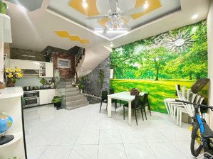 nhà khương trung 35m2 , 6 tầng , chủ làm ăn phát tài muốn đổi nhà
