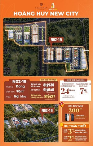hoàng huy new city, 90m2 giá 8,4 tỷ, ck 12%, lãi dòng tiền 11%/năm, ân hạn 24 tháng, quà tặng 300tr