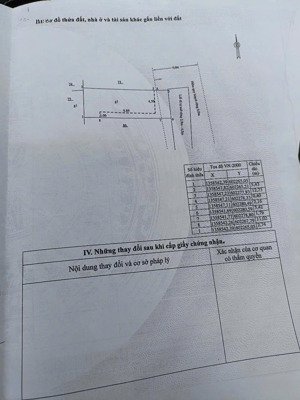 mua đất tặng nhà đường ô tô thông đường lớn 2/4 chỉ 120m. gần biển chỉ 3 phút