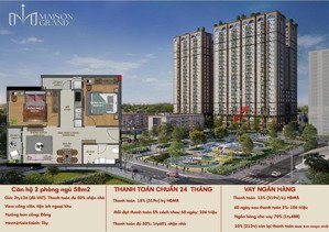 giá chủ đầu tư bàn giao cho thuê ngay, maison grand phú mỹ, 2,6 tỷ, 72.21m2, chiết khấu lên tới 4%