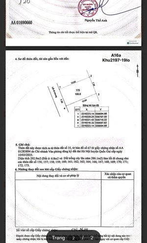 bán đất tại đường 21, xã hòa thạch, quốc oai, hà nội, 100m2 full thổ cư giá từ 2.2 tỷ 