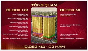 bán căn hộ maison grand phú mỹ, thanh toán trả linh hoạt 5%/2 tháng, 50% nhận nhà. view cảng đẹp