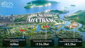 CHÍNH THỨC NHẬN BOOKING KHU ĐÔ THỊ HỖN HỢP THÀNH PHỐ NHA TRANG